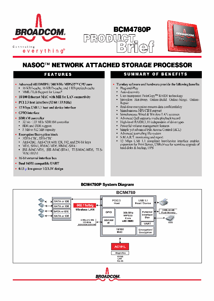 BCM4780_3996.PDF Datasheet