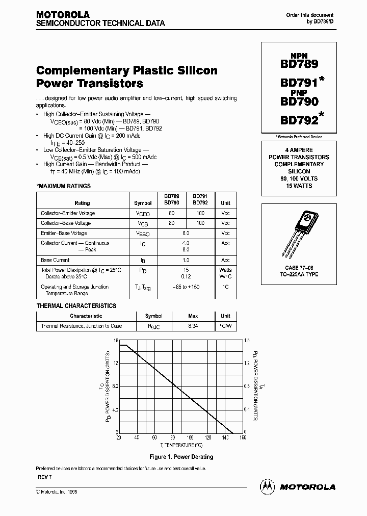 BD792_230995.PDF Datasheet