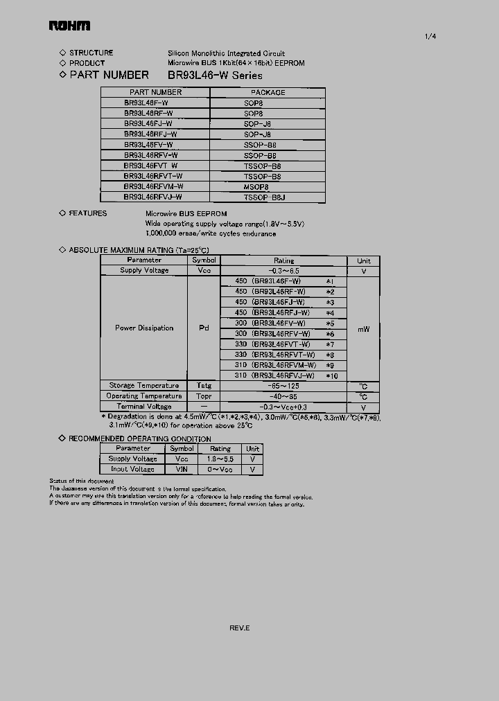 BR93L46RF-W_234311.PDF Datasheet