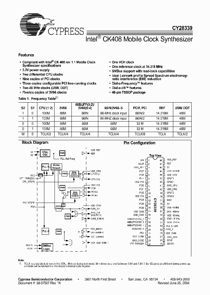 CY2833_228109.PDF Datasheet