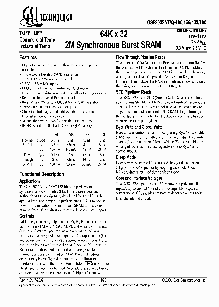 GS82032AT-133_235523.PDF Datasheet