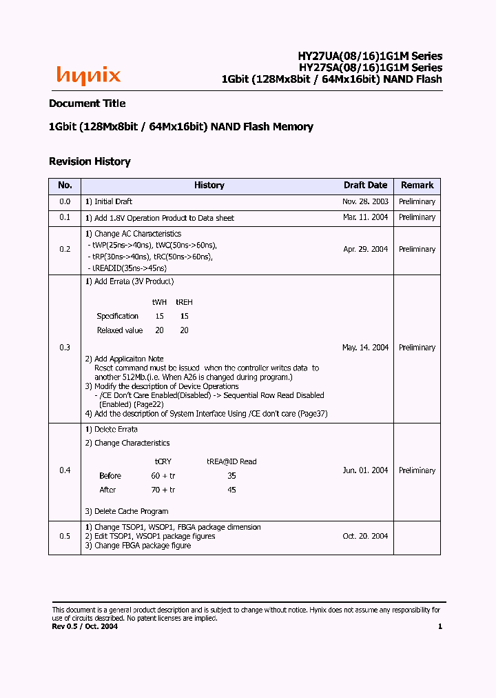 HY27UA161G1M_253156.PDF Datasheet
