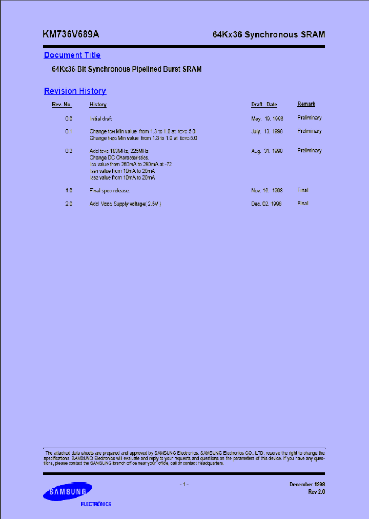 KM736V689A_228561.PDF Datasheet