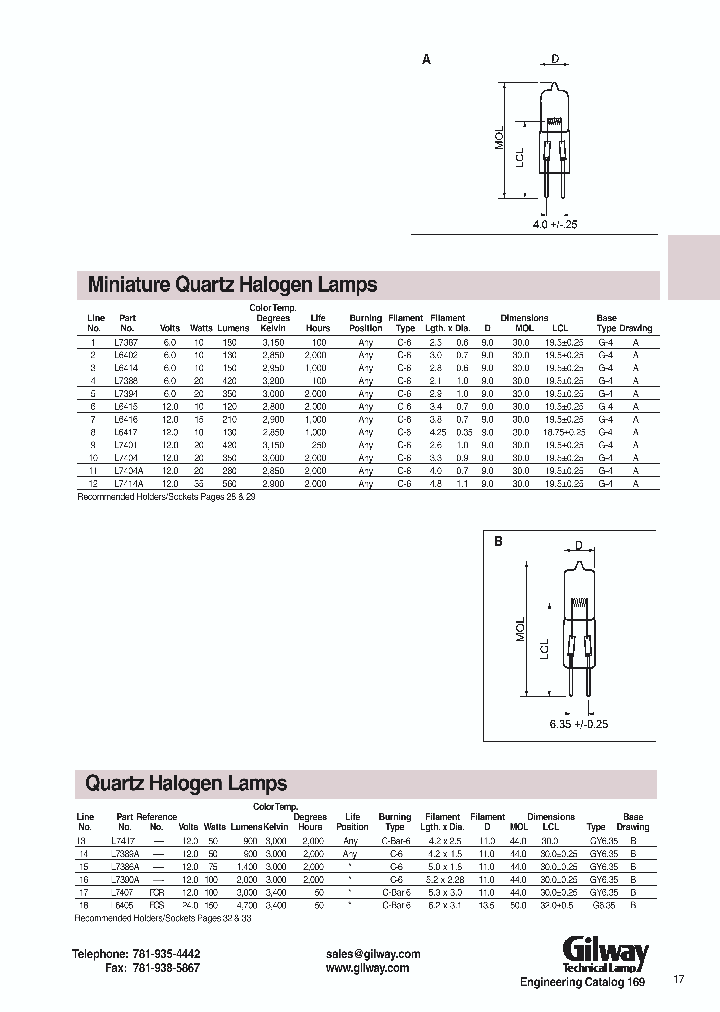 L6402_224254.PDF Datasheet