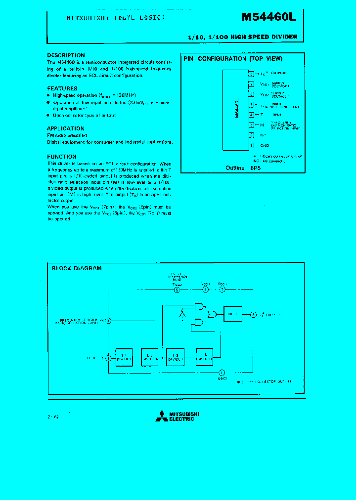 M54460L_222704.PDF Datasheet