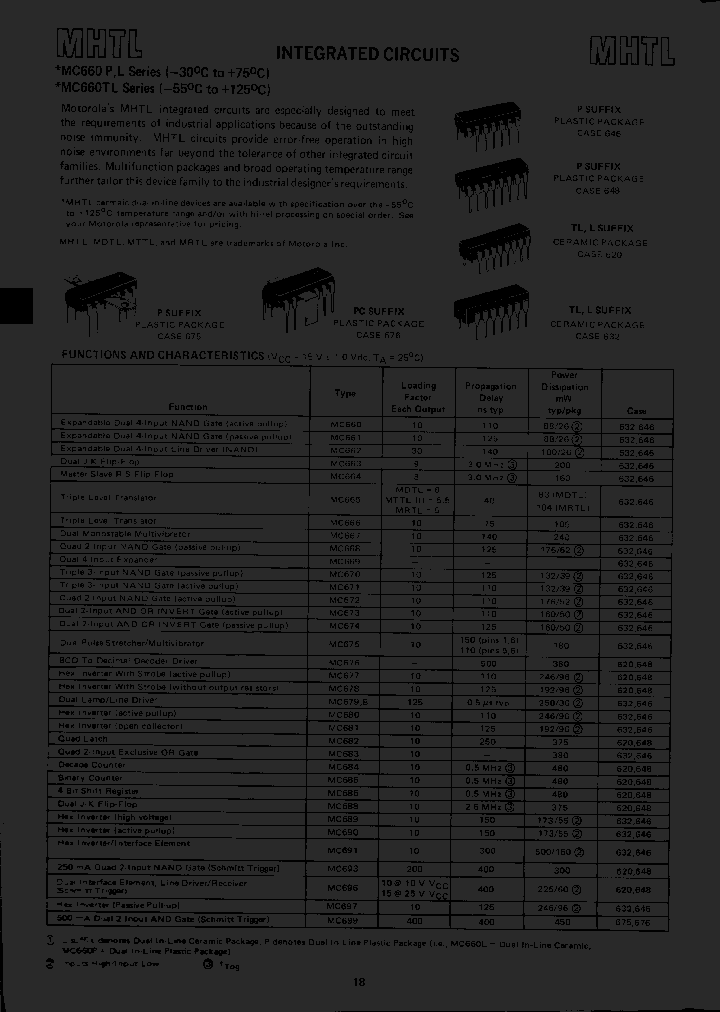 MC681_222795.PDF Datasheet