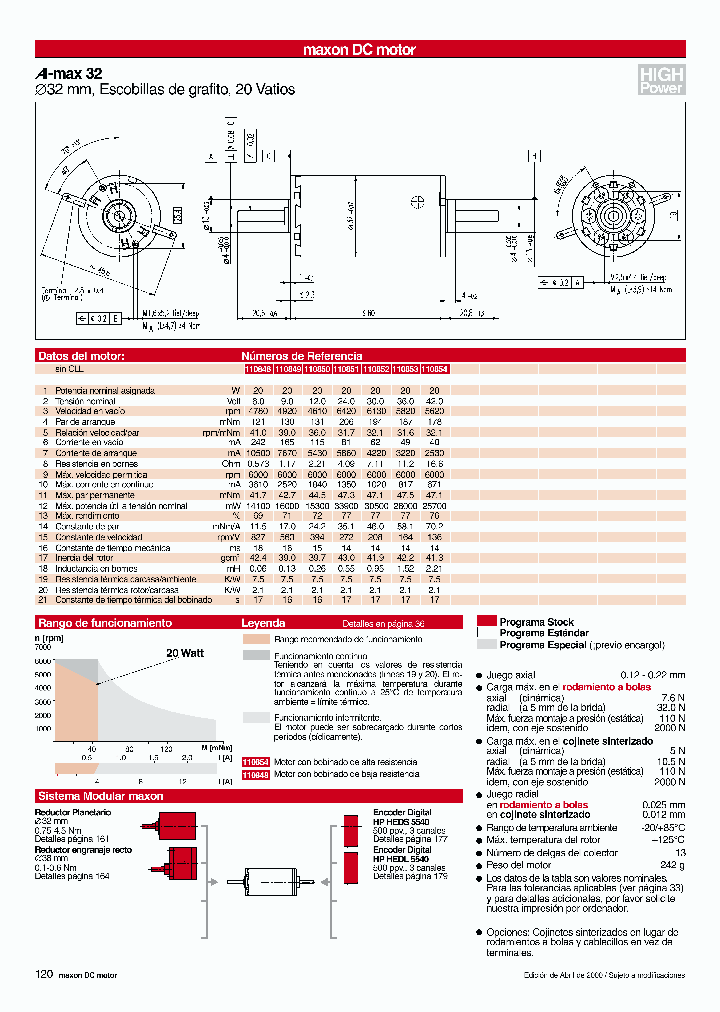 MOTORDC_263559.PDF Datasheet