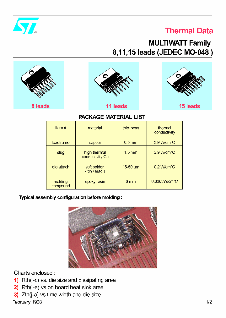 MULTIWATT_232854.PDF Datasheet