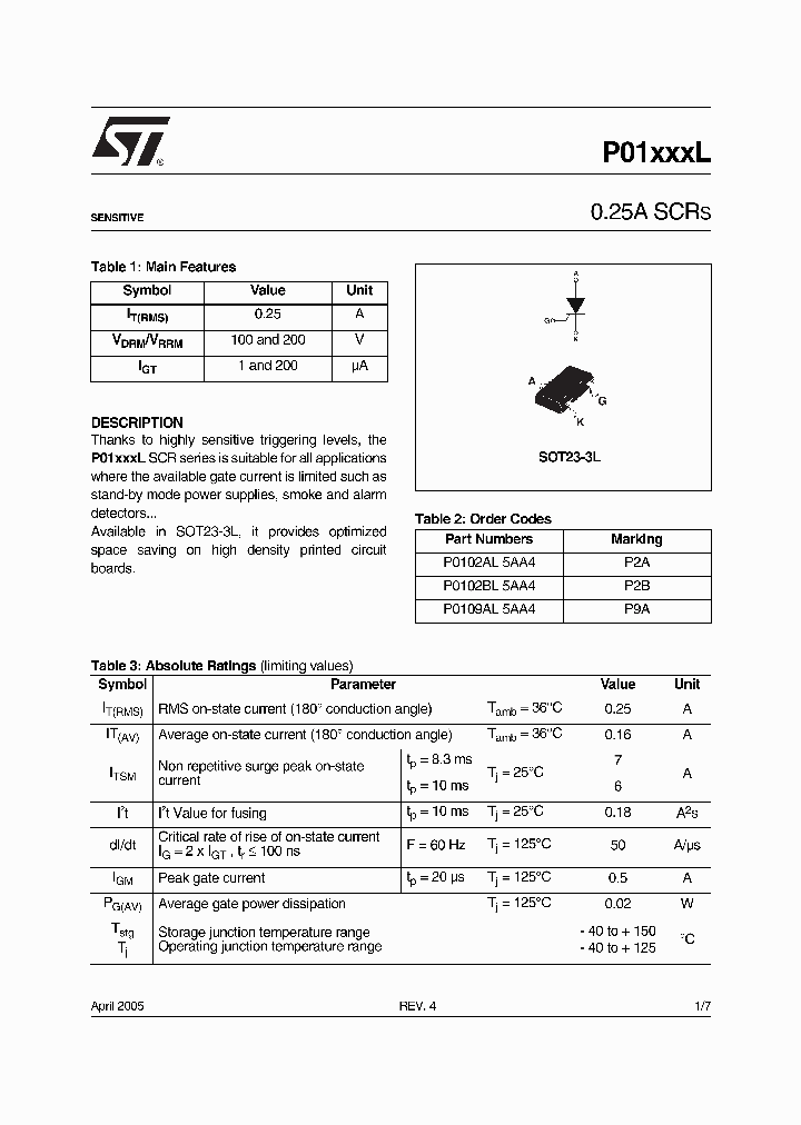 P0102AL_217652.PDF Datasheet