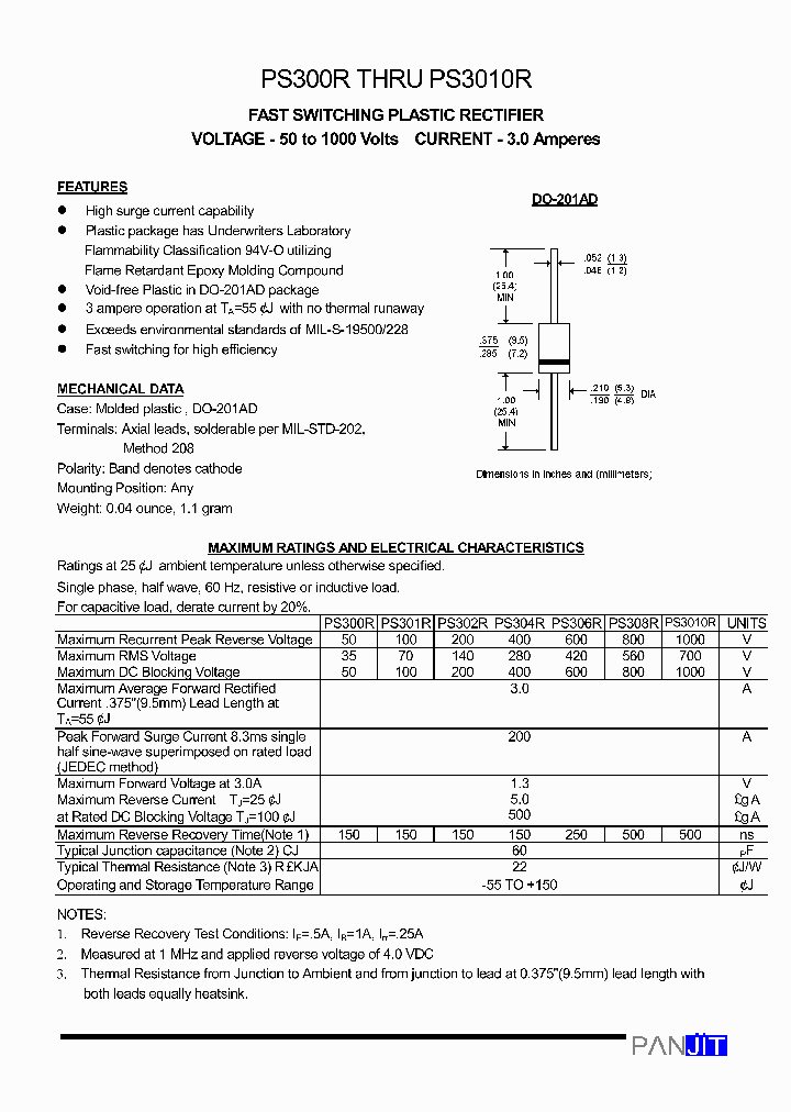 PS300R_217628.PDF Datasheet