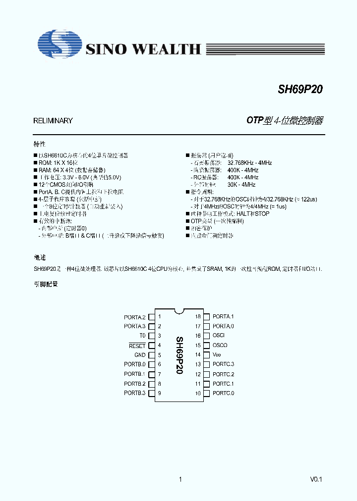 SH69P20_230906.PDF Datasheet