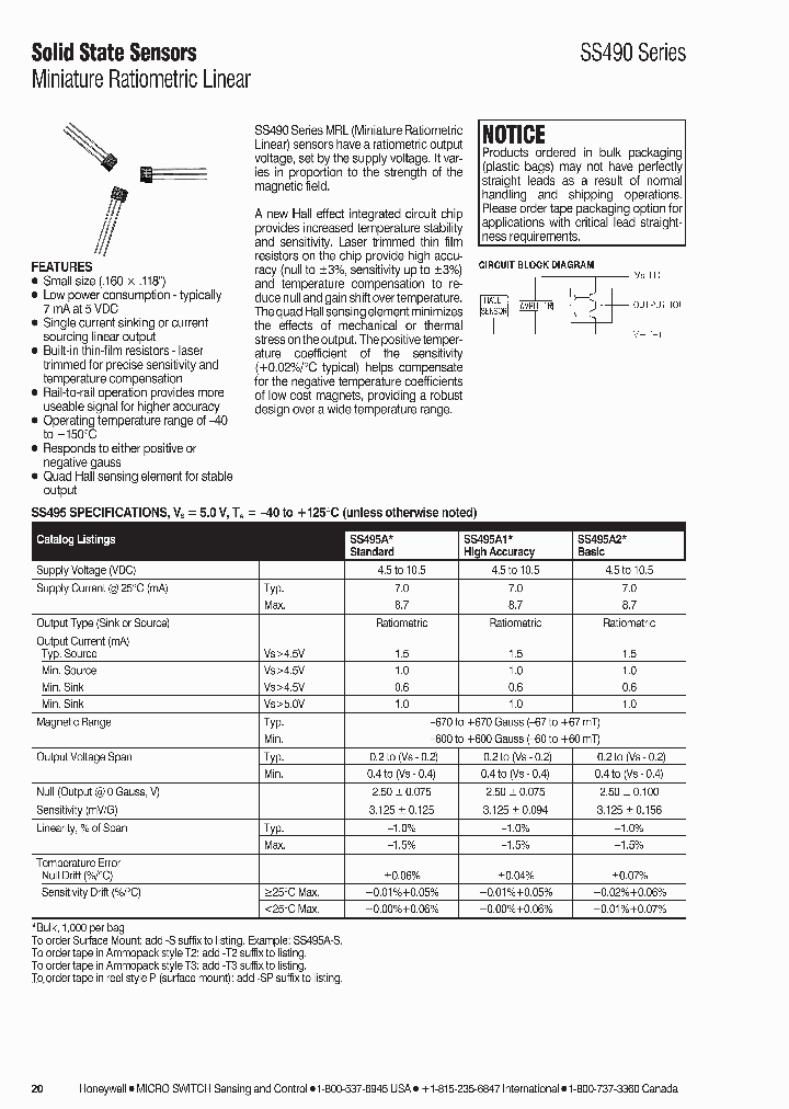 SS495A_228984.PDF Datasheet