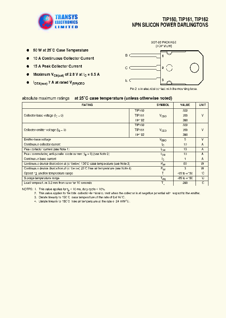 TIP160_245874.PDF Datasheet