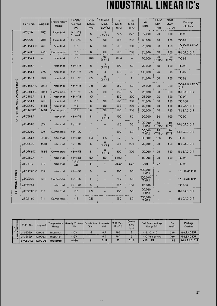 UPC51A_218749.PDF Datasheet