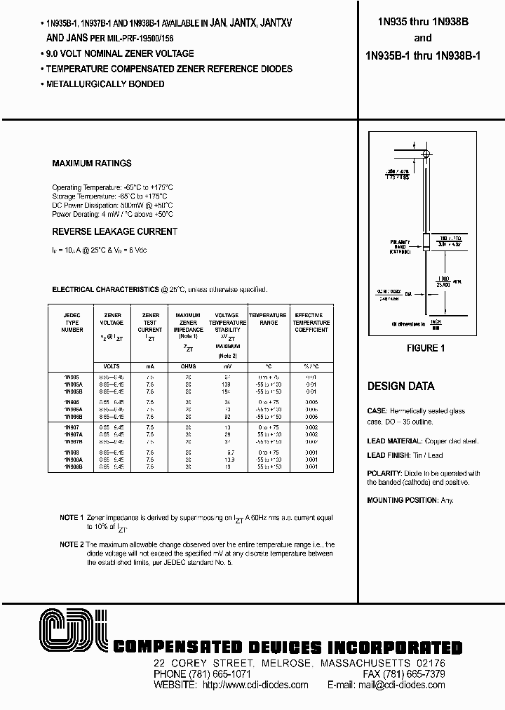 1N935_196725.PDF Datasheet