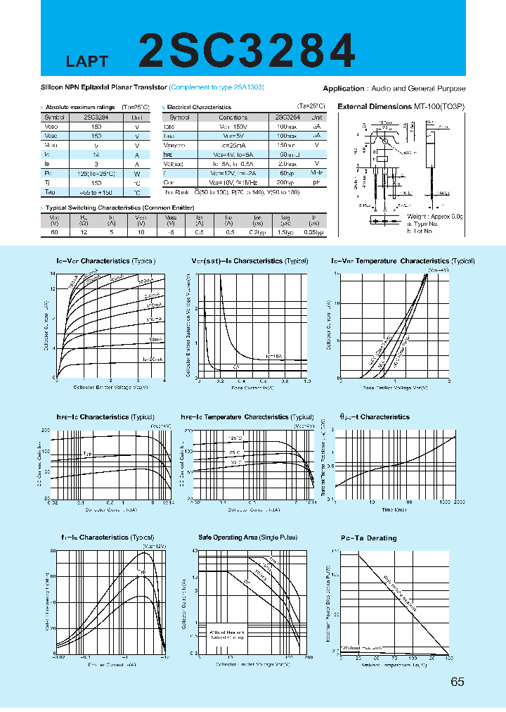 2SC3284_219429.PDF Datasheet