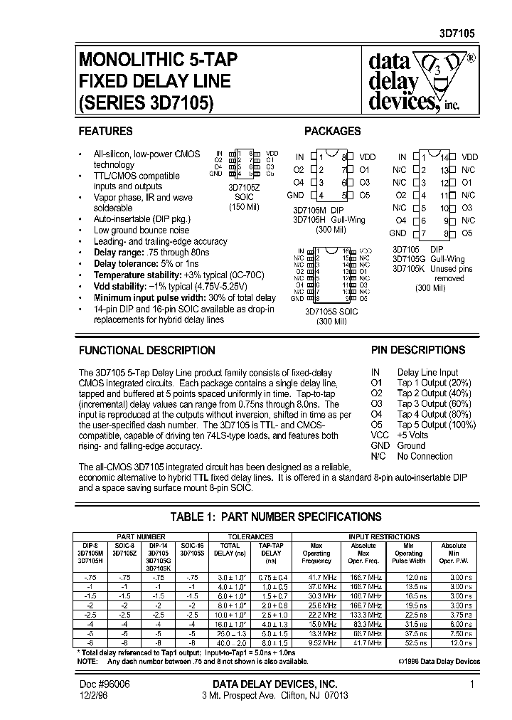 3D7105_212506.PDF Datasheet