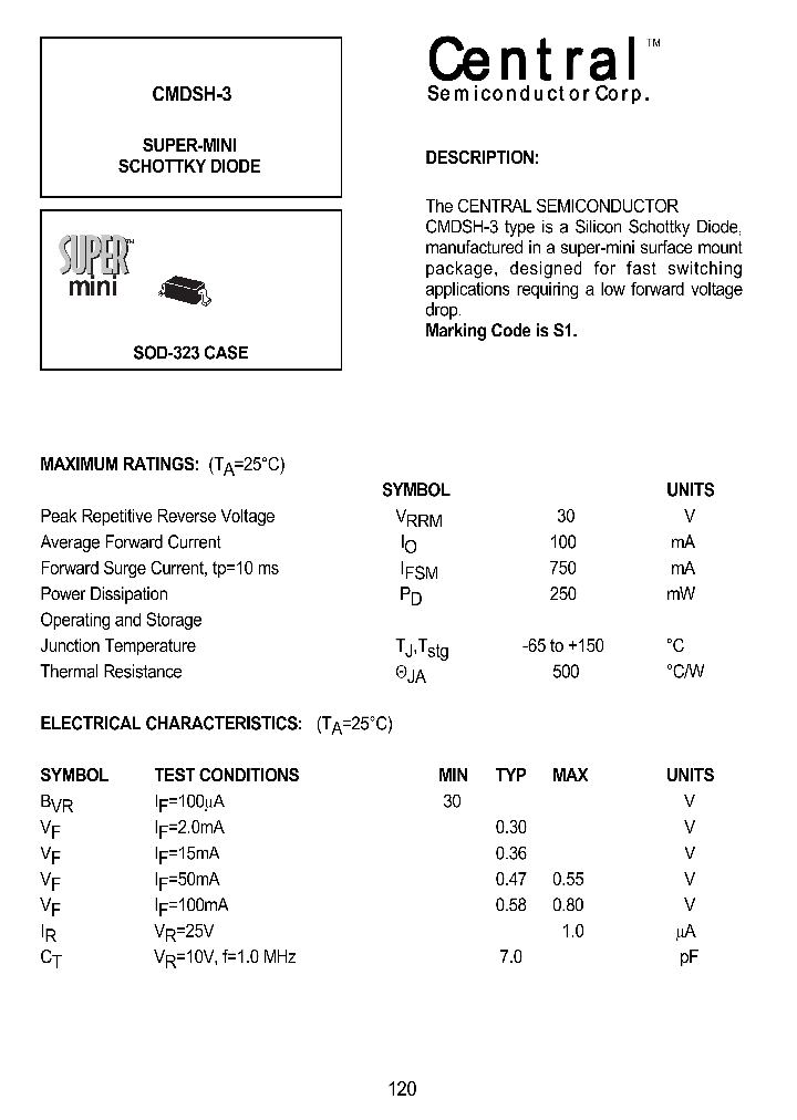 CMDSH-3_203214.PDF Datasheet