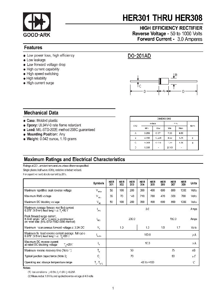 HER308_196887.PDF Datasheet