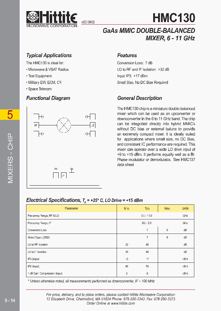 HMC130_221879.PDF Datasheet