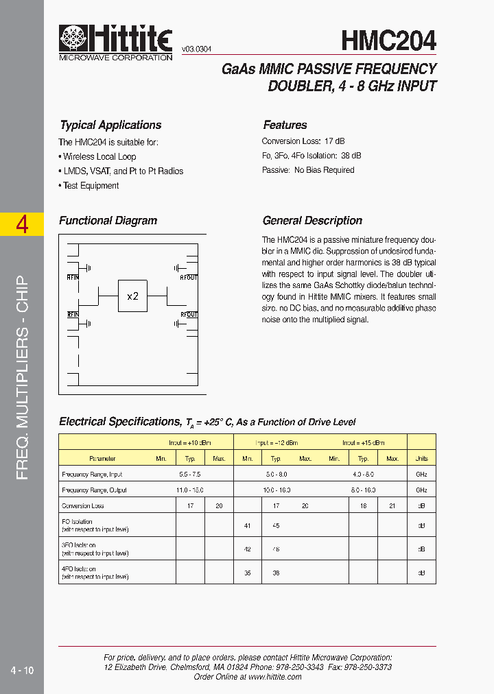 HMC204_237842.PDF Datasheet