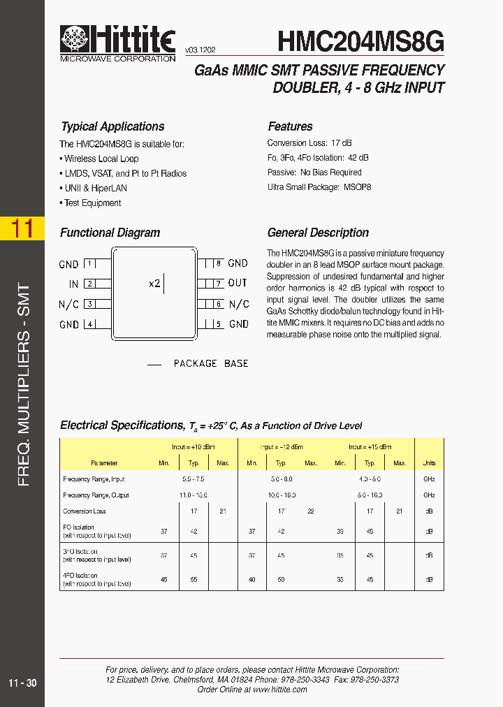 HMC204MS8_237844.PDF Datasheet