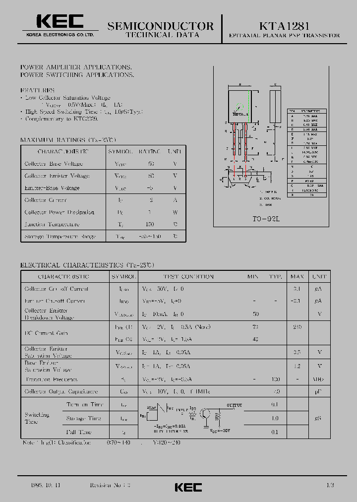 KTA1281_202971.PDF Datasheet