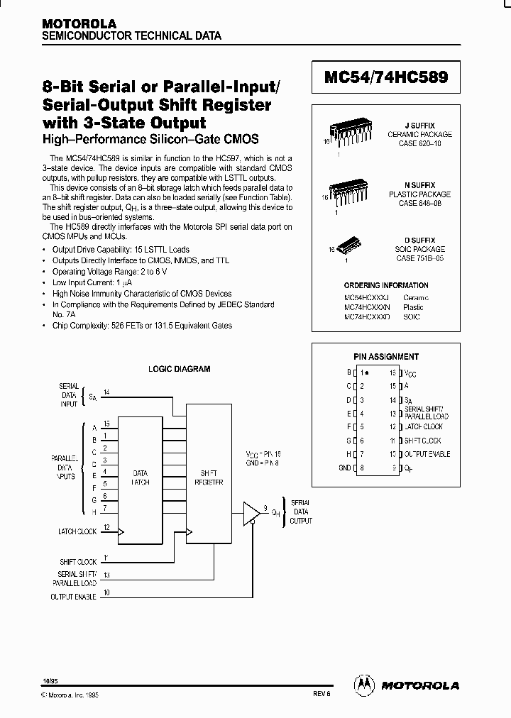 MC54HC589J_198680.PDF Datasheet