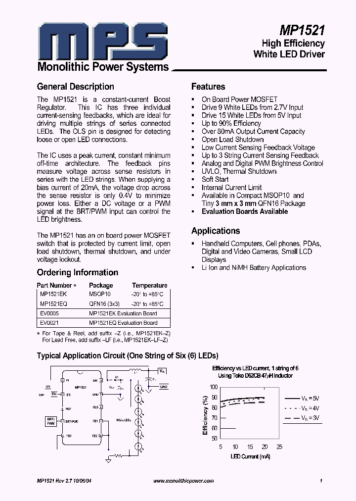 MP1521EQ_196452.PDF Datasheet
