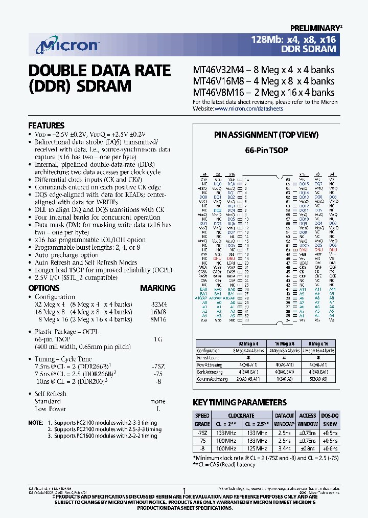 MT46V8M16T_201424.PDF Datasheet