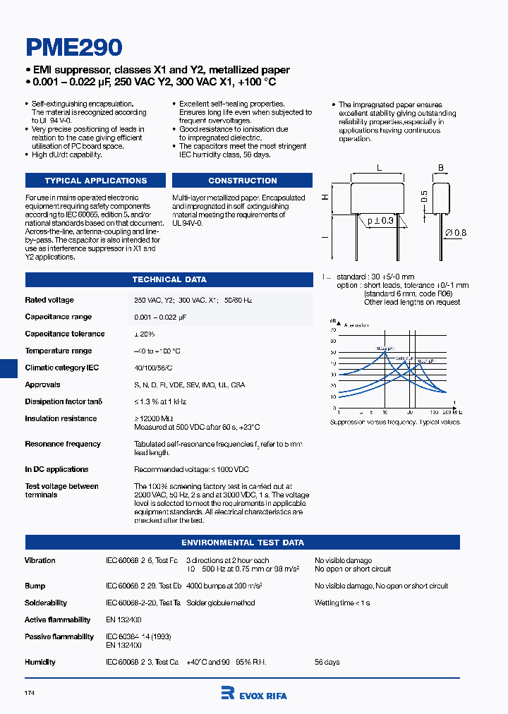 PME290MB46_188236.PDF Datasheet