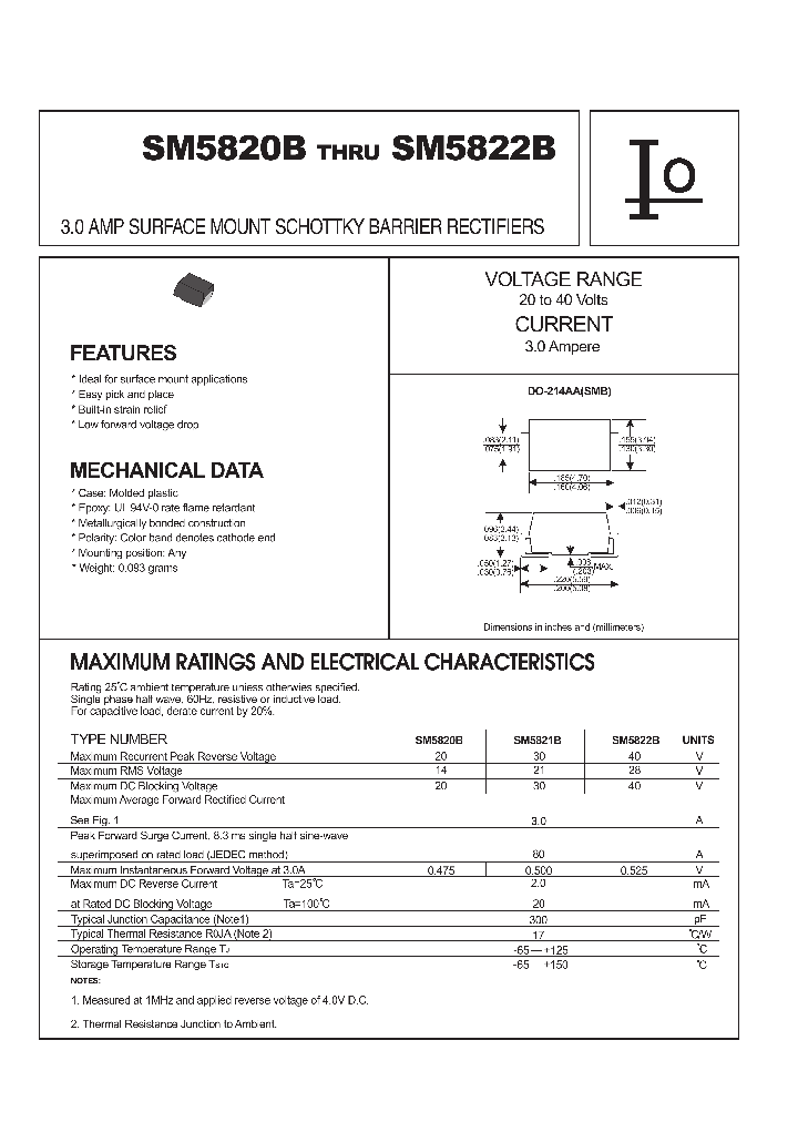 SM5821B_263412.PDF Datasheet