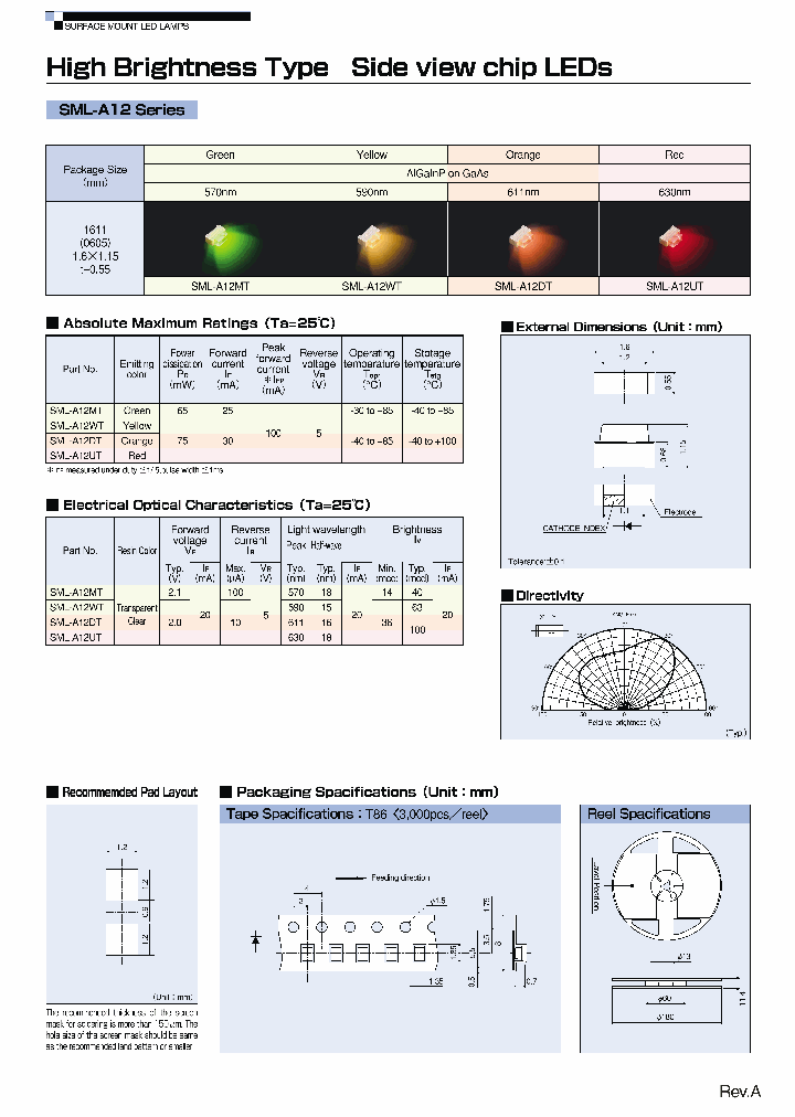 SML-A12UT_249582.PDF Datasheet