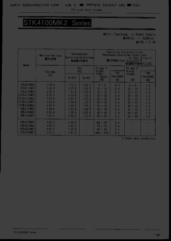 STK4160MK2_93397.PDF Datasheet