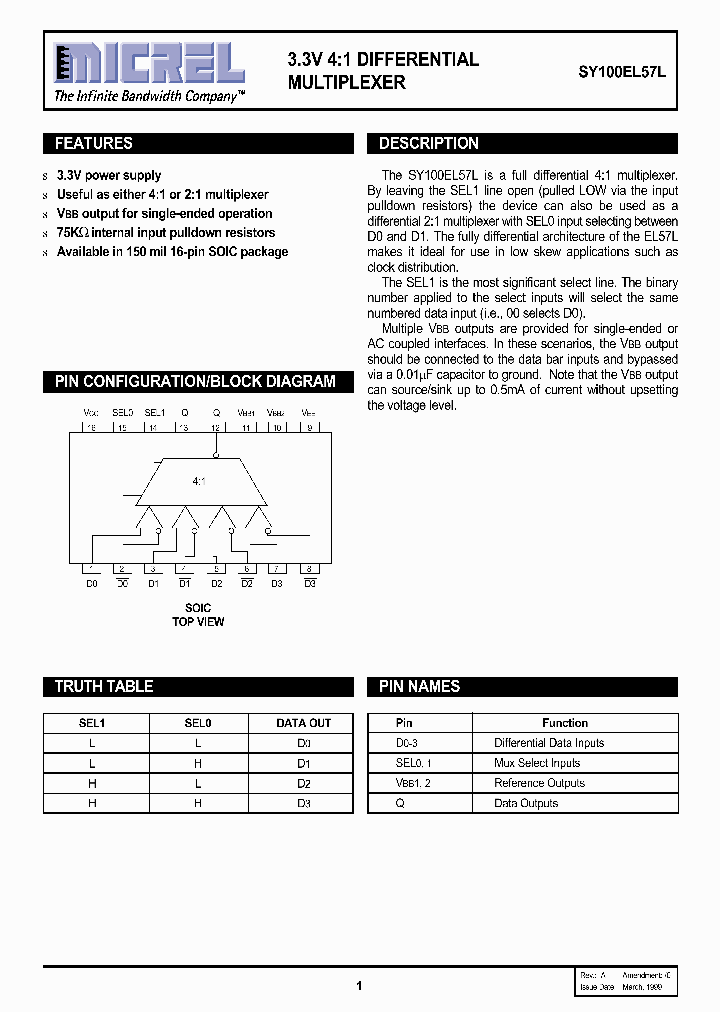 SY100EL57L_197796.PDF Datasheet