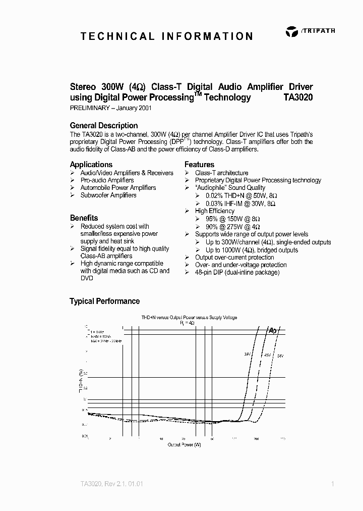 TA3020_216480.PDF Datasheet
