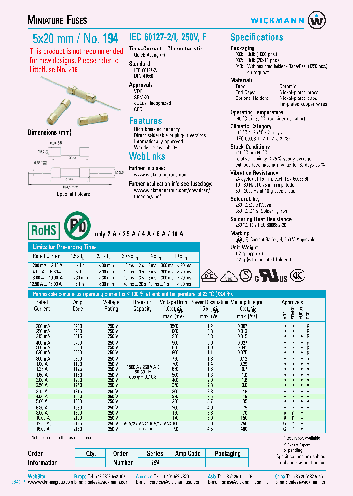 194_374112.PDF Datasheet