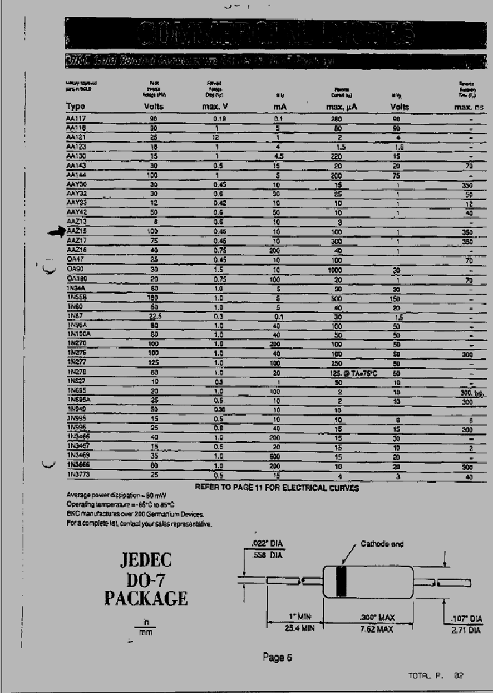 1N3055_346461.PDF Datasheet