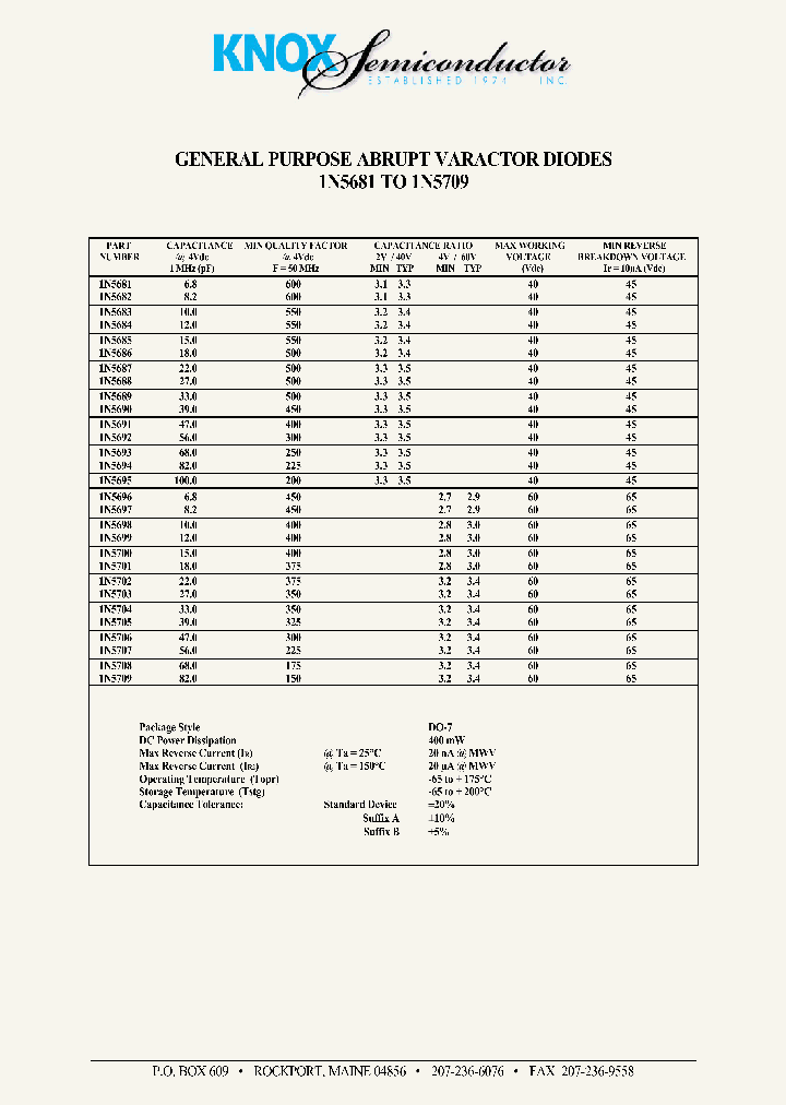 1N5703_317642.PDF Datasheet