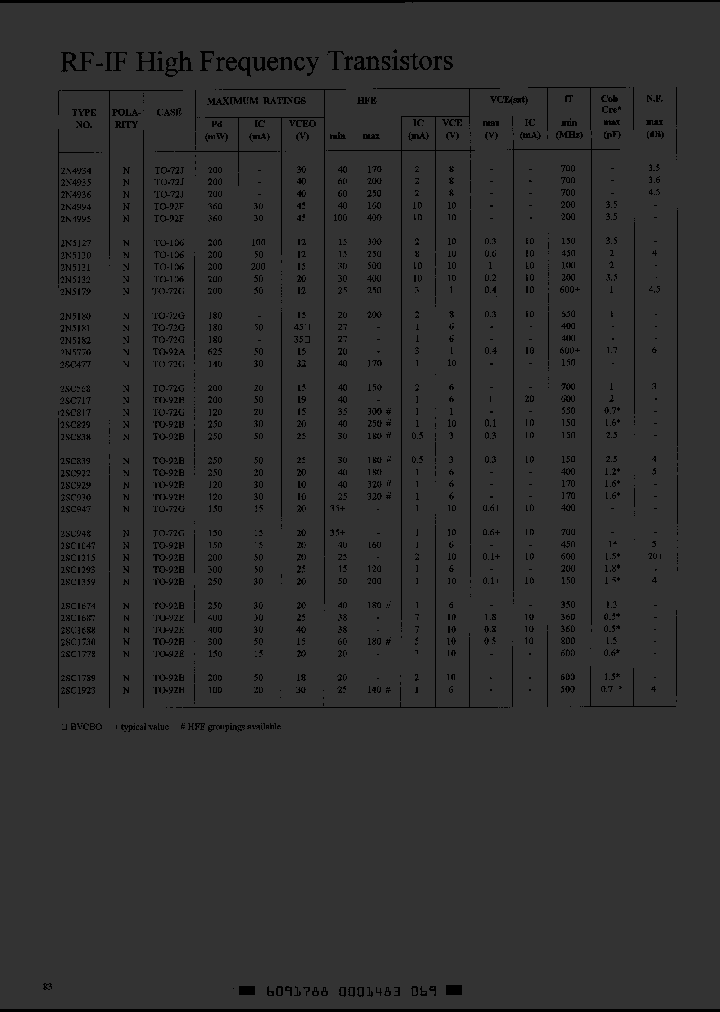 2SC1730_341736.PDF Datasheet