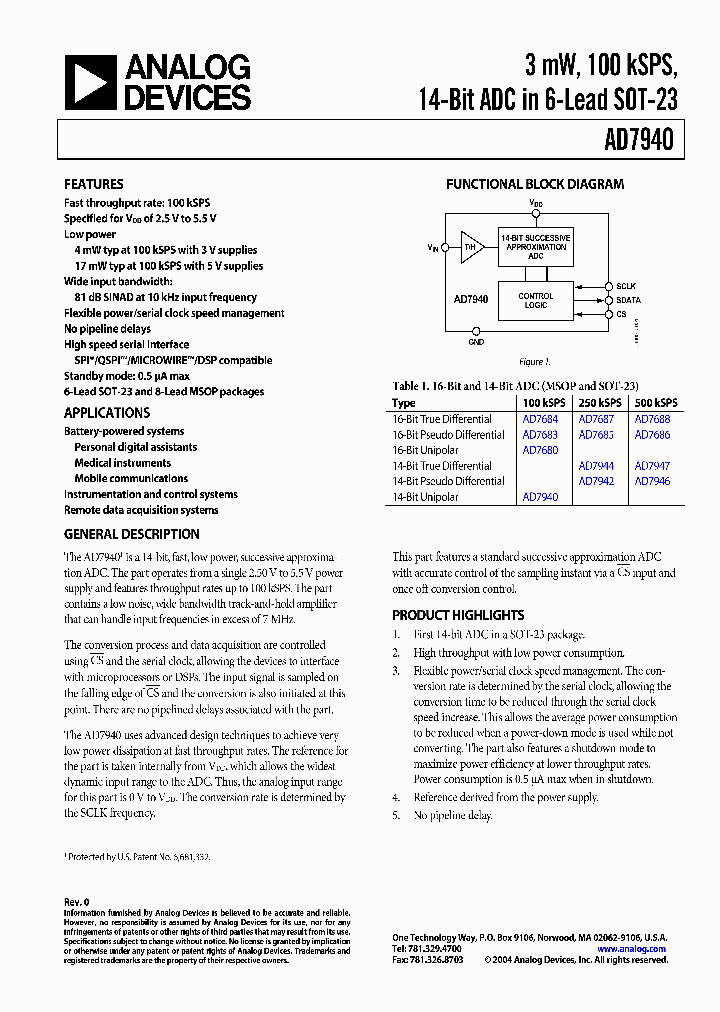 AD7940_218248.PDF Datasheet