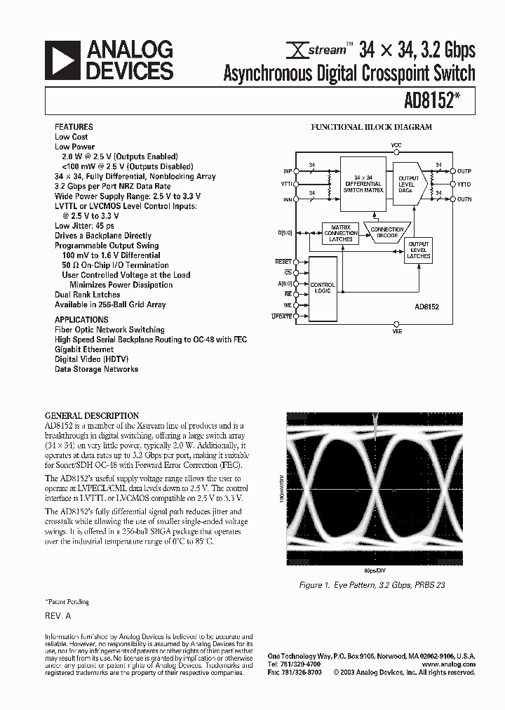 AD8152_332564.PDF Datasheet