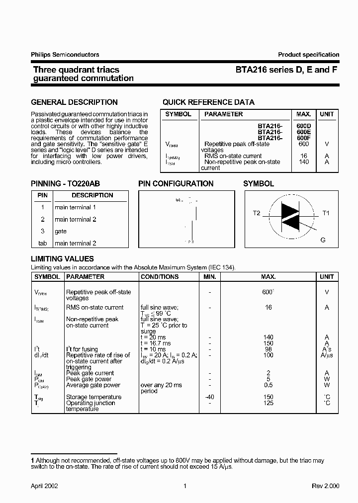 BTA216SERIESF_310505.PDF Datasheet