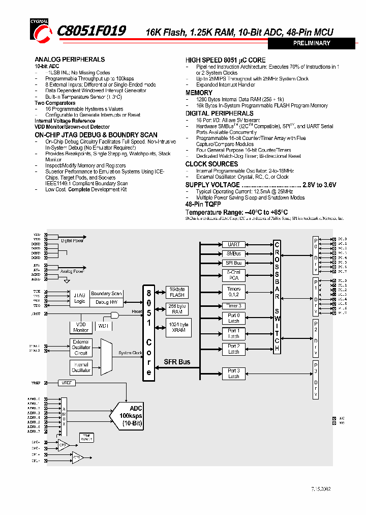 C8051F019_361355.PDF Datasheet