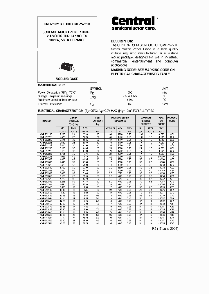 CMHZ5233_325567.PDF Datasheet