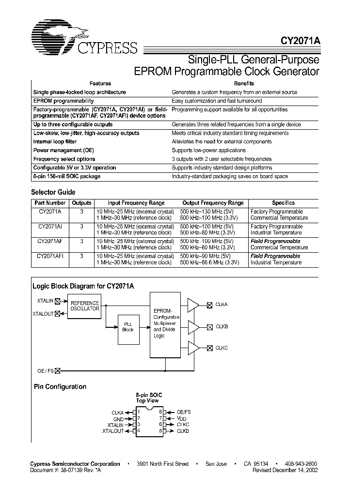 CY2071A_44517.PDF Datasheet