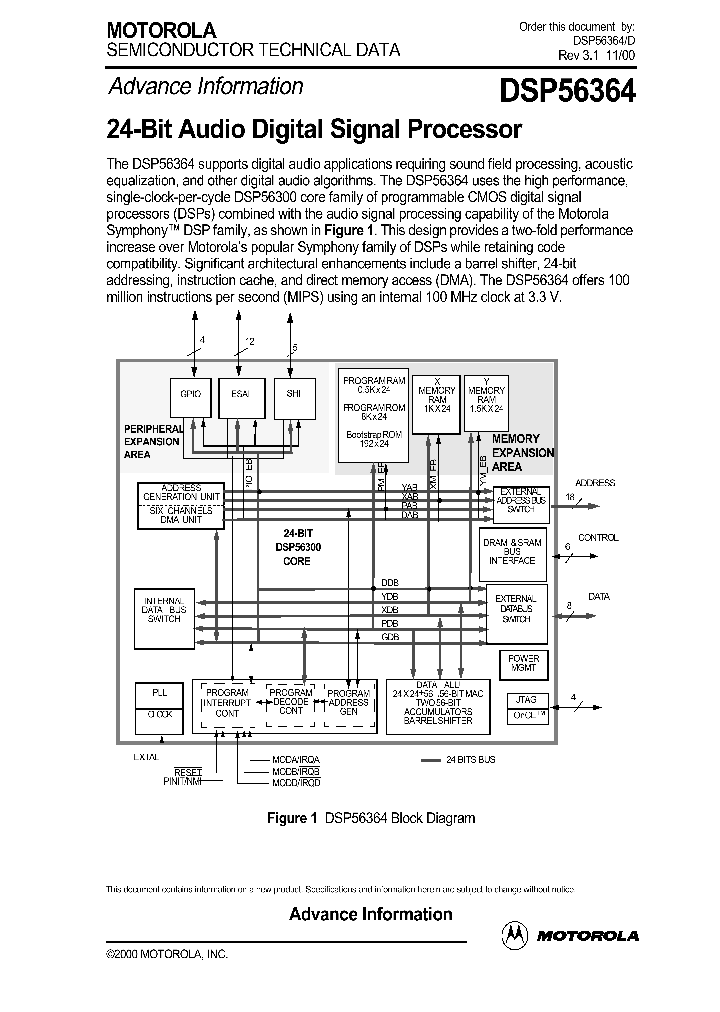 DSP56364_325875.PDF Datasheet