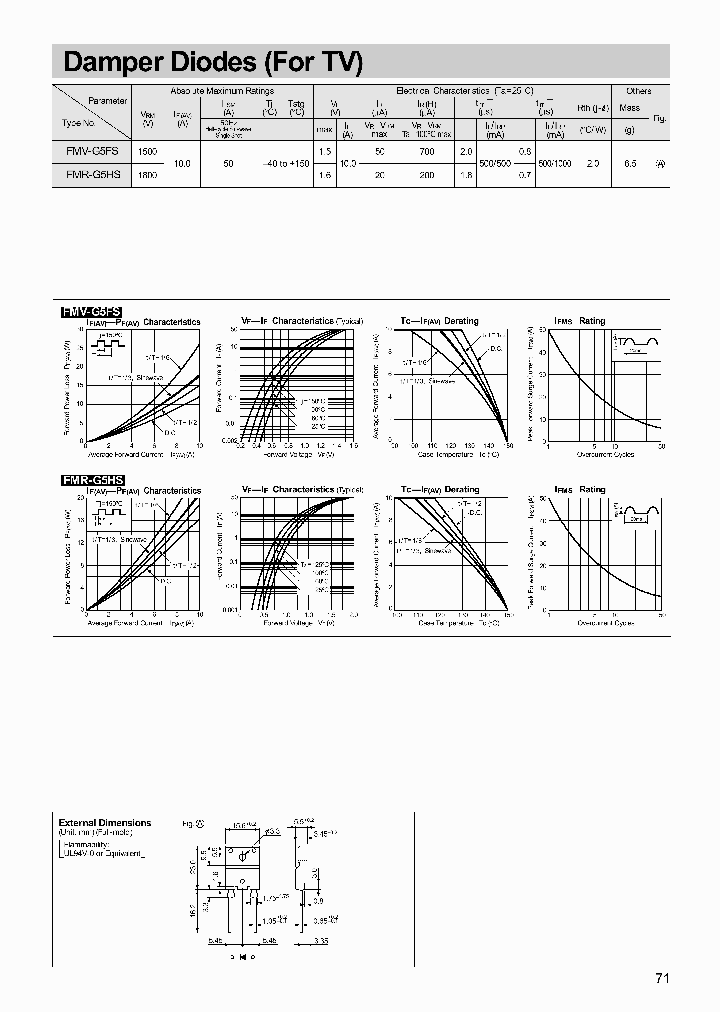 FMV-G5FS_374238.PDF Datasheet