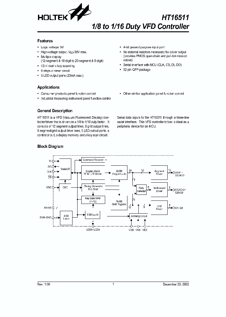 HT16511_319358.PDF Datasheet