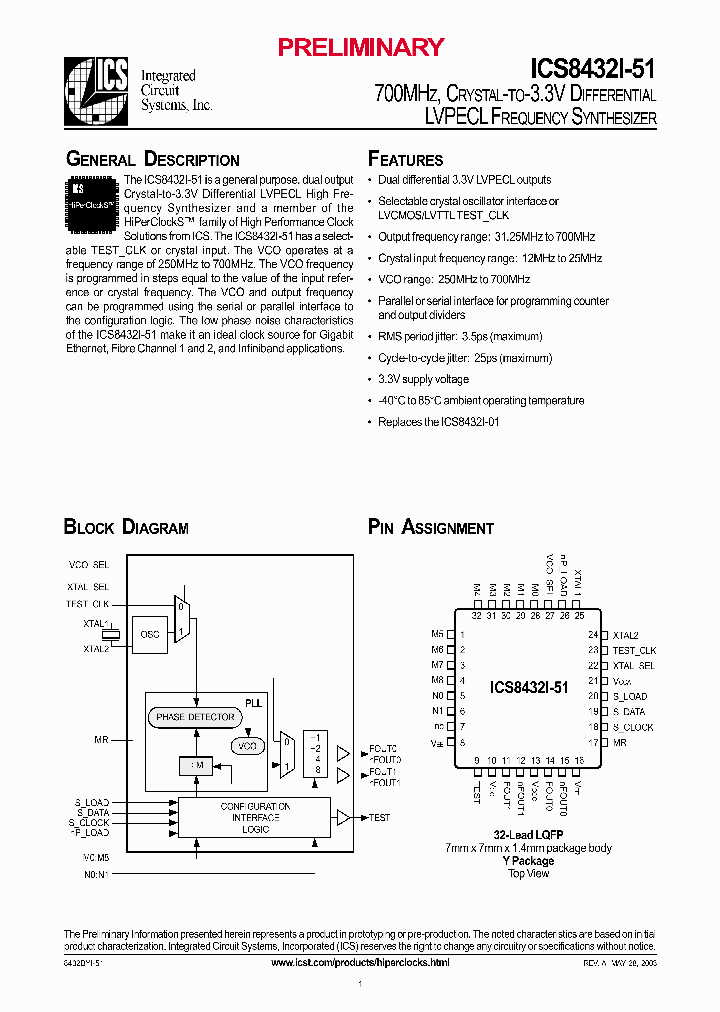 ICS8432I-51_353521.PDF Datasheet